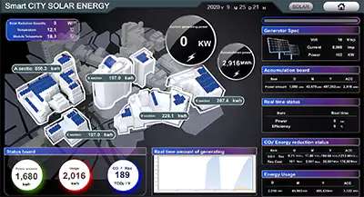 자이솜 스마트그리드 적용예시_5 | XISOM SMART GRID